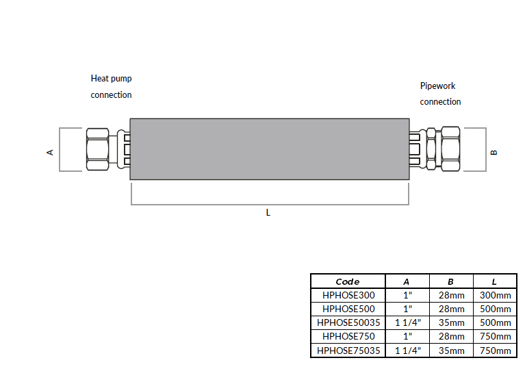 Inta 750mm Insulated Hoses 1