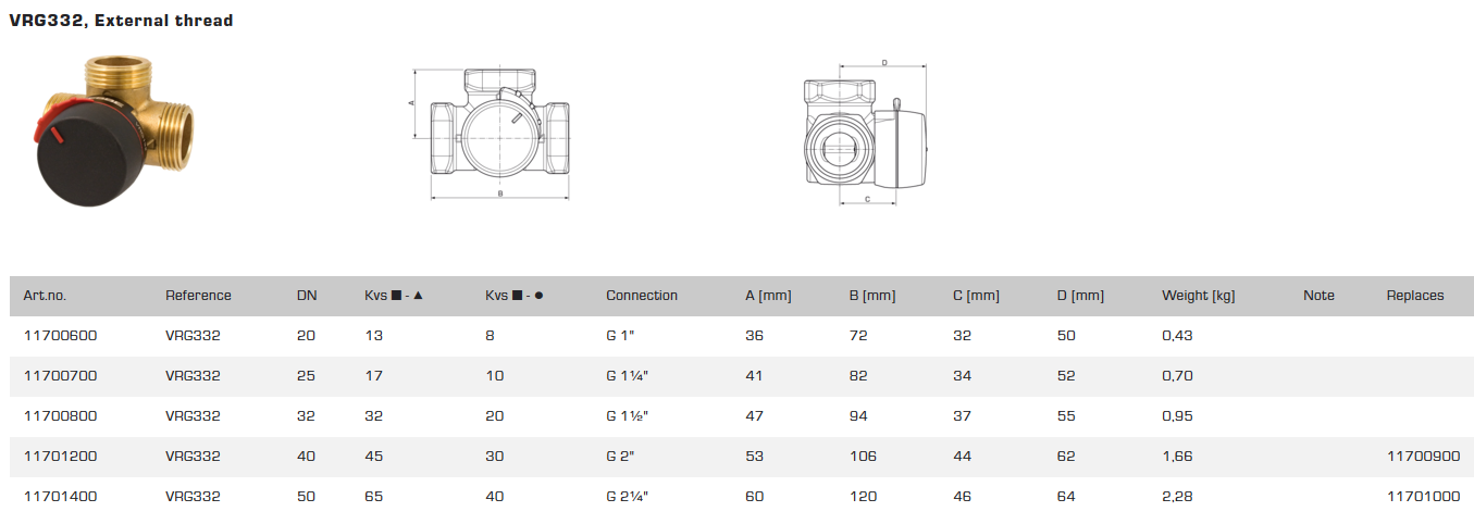 VRG332 ESBE Mixing Valve with External Thread