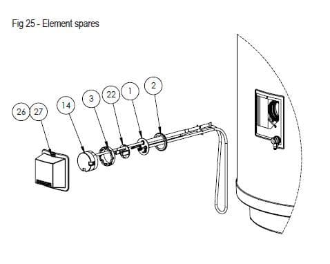 Mitsubishi Immersion Heater Inc Shroud & Gasket - 95602002